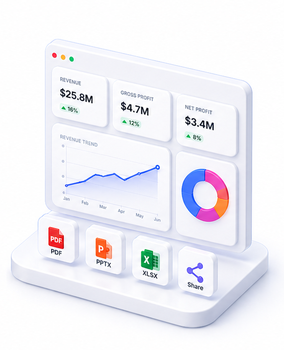 Get results ready to share